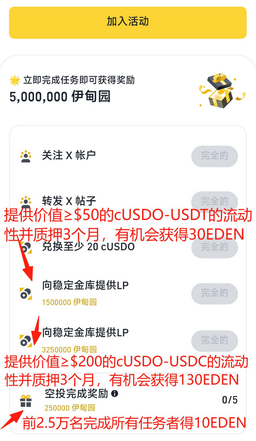 币安OpenEden Booster活动第1阶段教程0